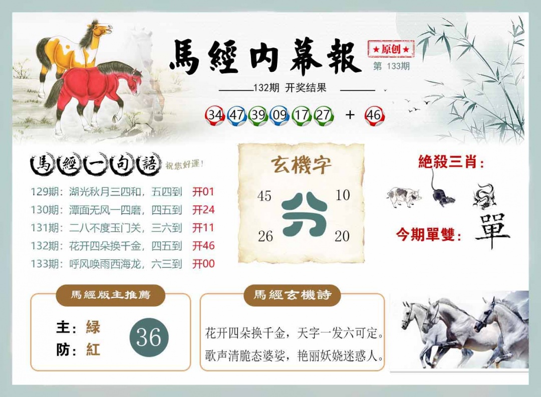 133期马经内幕报[图]